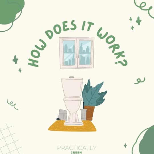 How does an Airhead composting toilet works