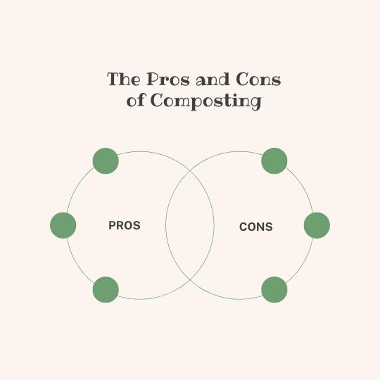 The Pros and Cons
of Composting